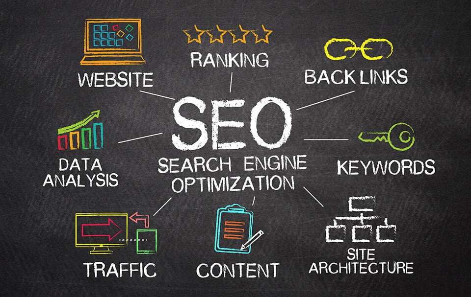 SEO for law firms