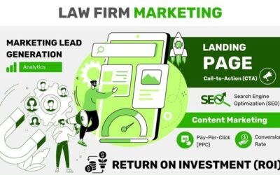 Law Firm Marketing and Tracking Your ROI With Google Tools