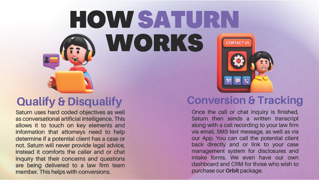 Saturn AI System