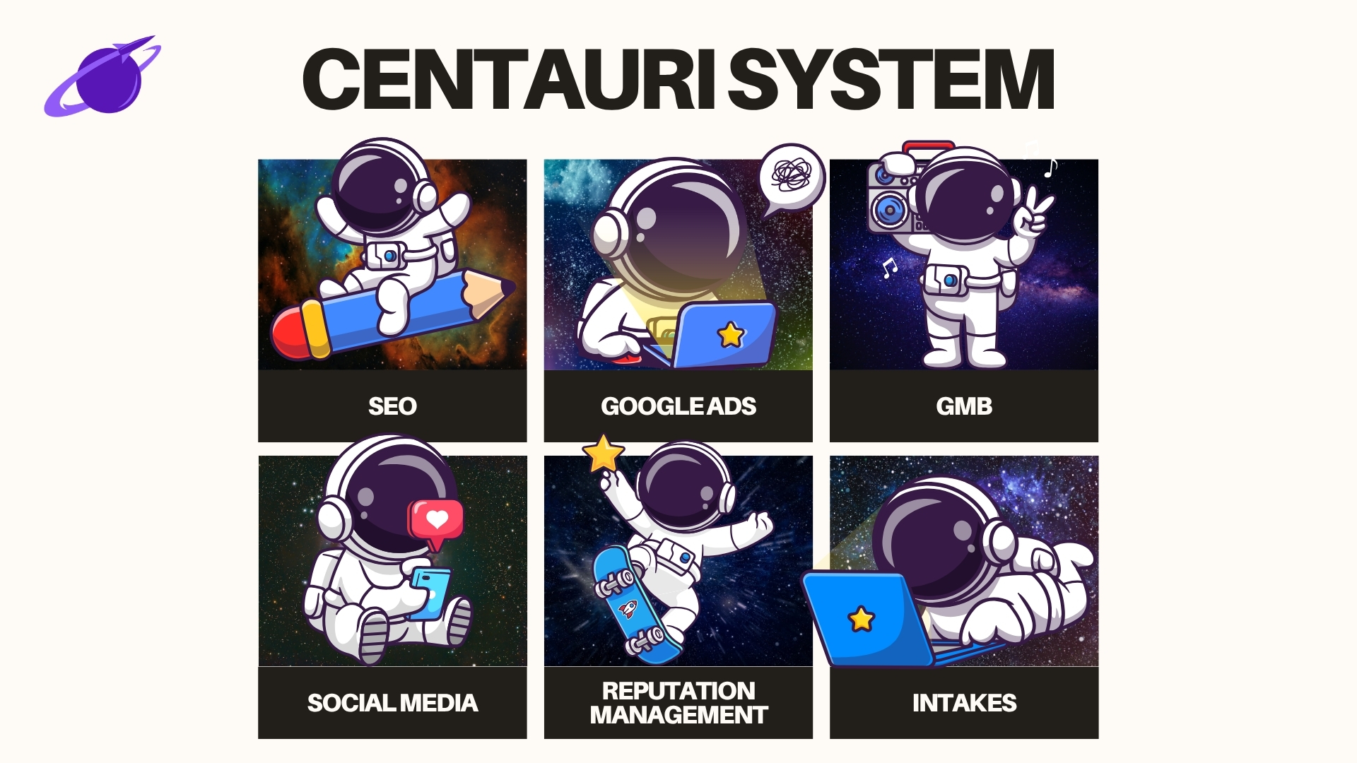 Introducing the Centauri System – Legal Leads Groups Multichannel Marketing System for Attorneys
