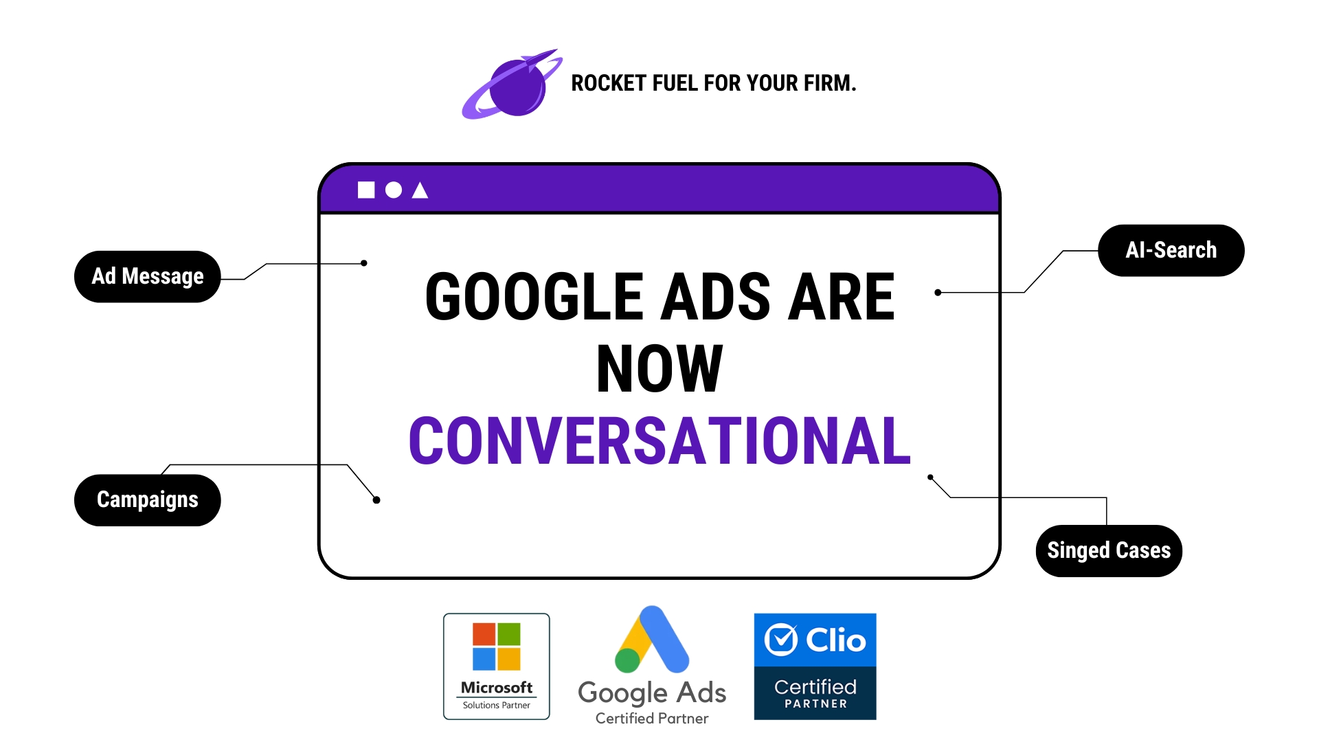 How Google Ads for Personal Injury Attorneys Are Becoming Conversational - Learn More With LLG