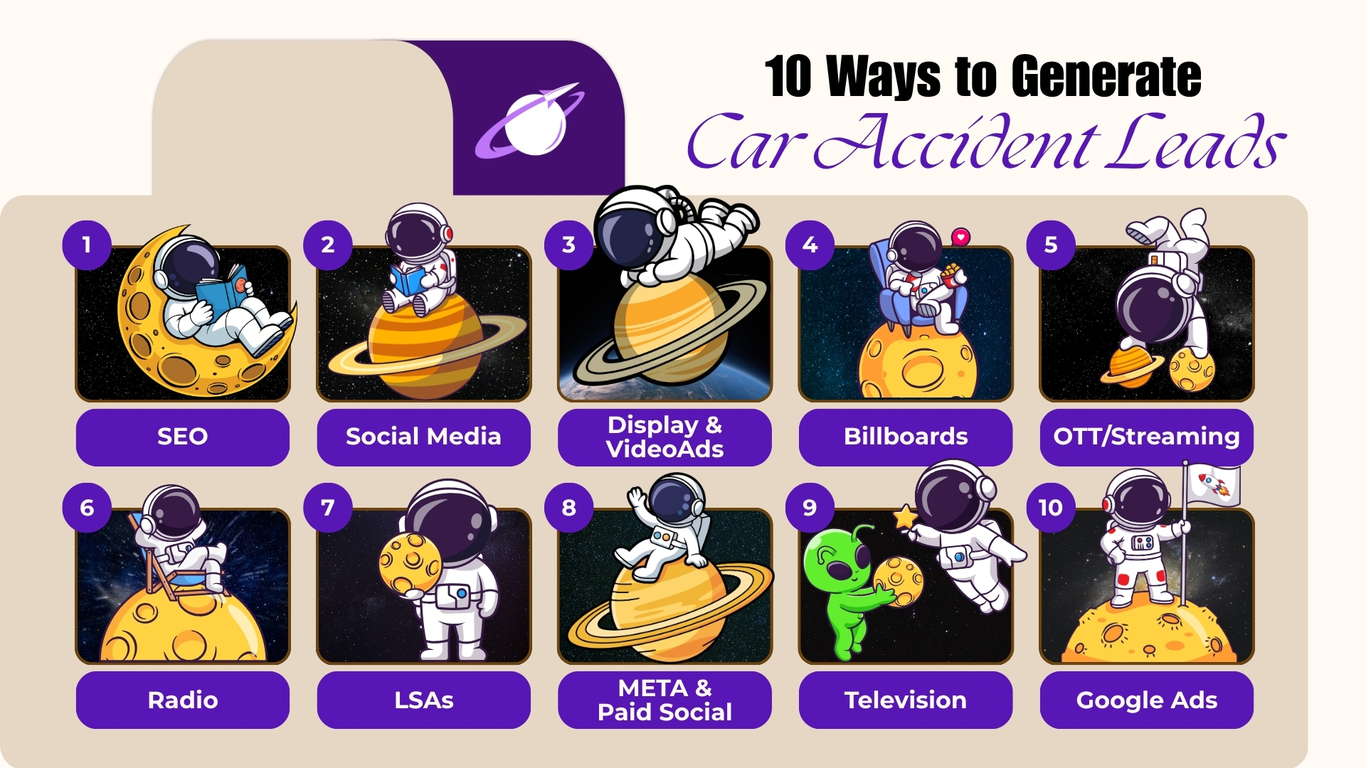 Top 10 Ways We Generate Car Accident Leads for Personal Injury Attorneys